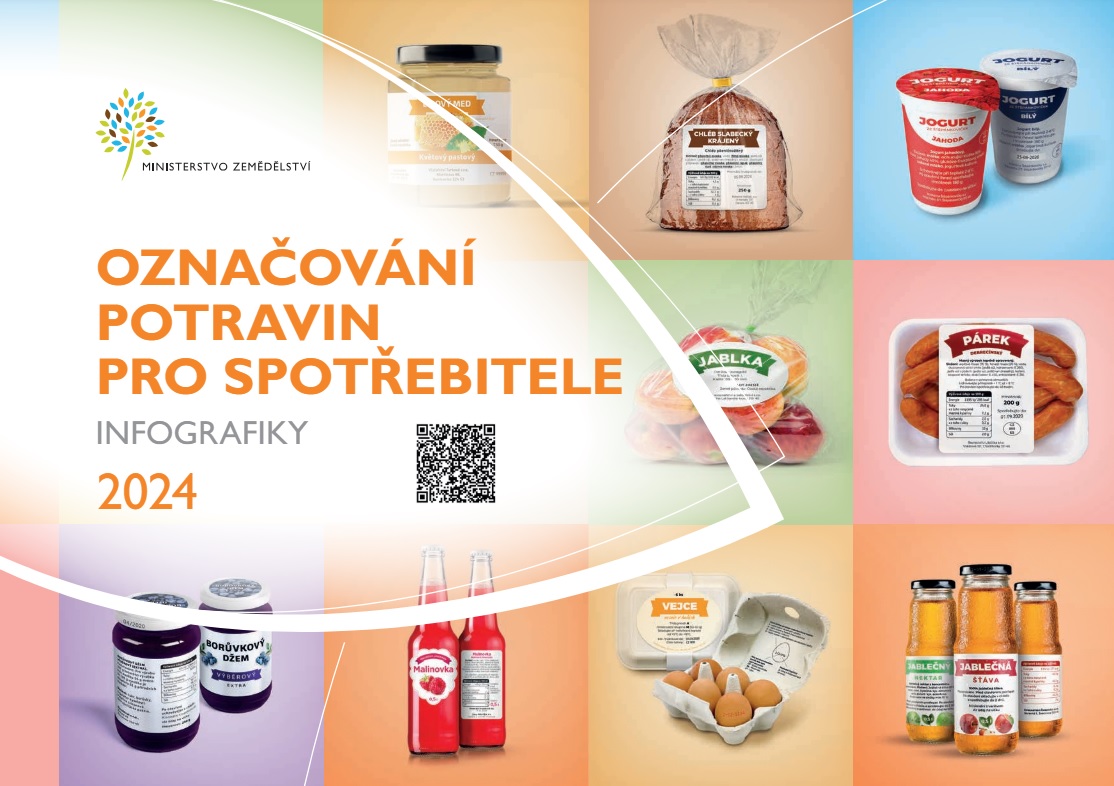 Jak se vyznat v etiketách potravin poradí nová přehledná infografika Ministerstva zemědělství určená veřejnosti