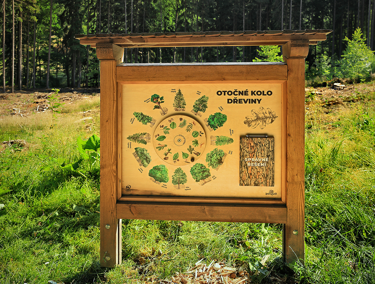 Lesní stezka Dachovské koupaliště